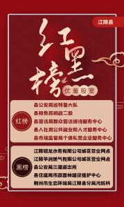 江陵县2021年度“五优”“五差”股室红黑榜