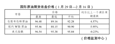 今晚油价要涨！加满一箱油，将多花8元