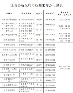 红码返鄂女子逃避疫情防控被处罚