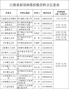 上海警方：4人被罚