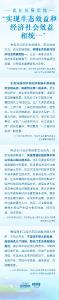 守护好一江碧水 习近平擘画长江经济带发展蓝图