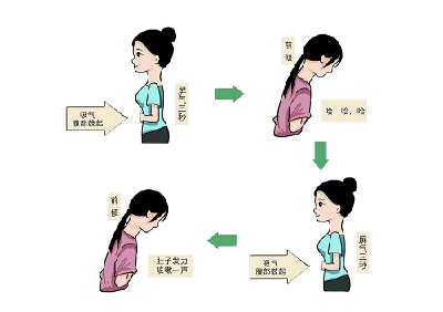 夏天戴口罩喘不上气？试试这样呼吸