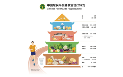 江陵县居民健康素养水平增长8.89个百分点 