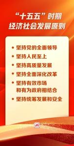 “十五五”怎么干？路线图来了！