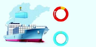 宜昌市去年进出口总值176亿 在“一带一路”上贸易增长态势明显