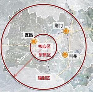 视频丨马旭明：将临空经济区打造成宜昌转型发展新引擎