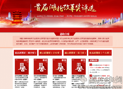 首届湖北改革奖候选名单公布 网络投票火热进行中