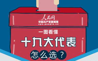 必知：2017下半年，中国还将发生这10件大事！