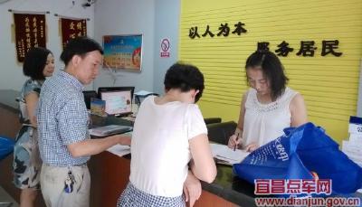 创建达标重督查 社区市场强打造