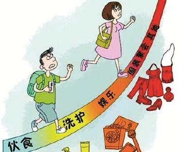 全国高校生月均消费1212元 仅四成表示够用