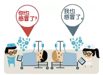 流感肆虐频“中招” 你所不知道的一些真相都在这！