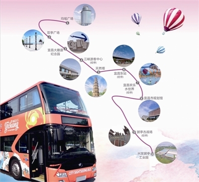 观光巴士新路线18日首发