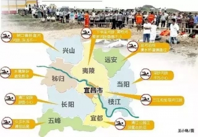 宜昌发布城区23处溺水高发地，预防孩子溺水家长不能缺席！