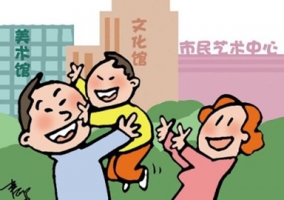 王国斌督查城区公共文化服务体系示范区创建