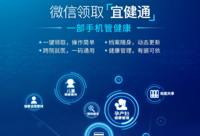 厉害了！宜昌携腾讯全国首推“一部手机管健康”