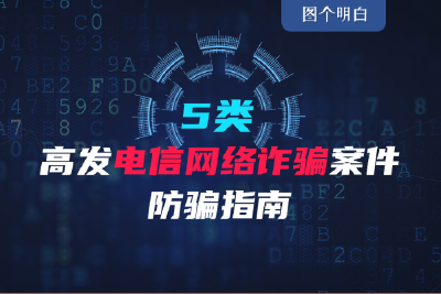 5类高发电信网络诈骗案件防骗指南
