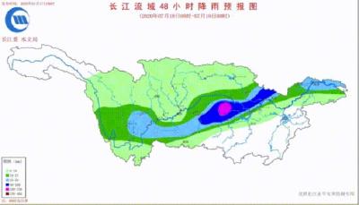 “长江2020年第2号洪水”形成