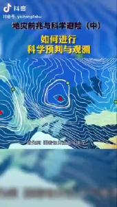 地灾前兆与科学避险（宜昌发布抖音）