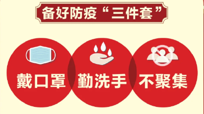 【春节防疫专题】备好防疫“三件套”/返乡人员疫情防控湖北细则