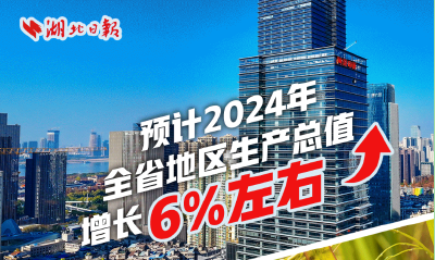 牢记总书记嘱托丨勇挑大梁 UP前行！