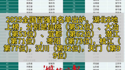2025全国百强县名单出炉：湖北8地上榜，居中部第一、全国第四  