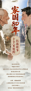 家国80年！10个家庭的抗战故事