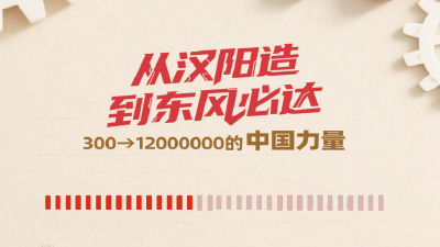 从汉阳造到东风必达 300→12000000的中国力量