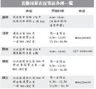 欧洲9国在汉设联合签证中心 周一至周五受理申请