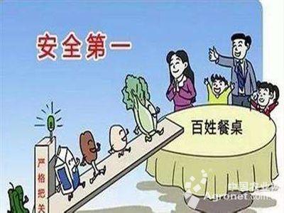市食药监局开展节前食品药品安全检查