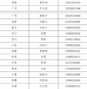 湖北籍游客省外应急服务热线开通