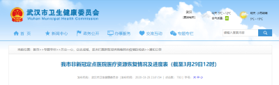 武汉61家医院恢复医疗资源，开放接诊非新冠患者