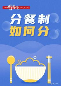 分餐吧！“你一勺我一筷”会留下这些健康隐患