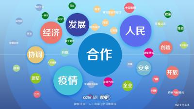 中德领导人三次通话 习近平多次提及这个关键词