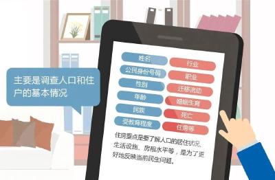 【七人普】关于第七次全国人口普查，这些误读你信了么？