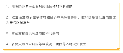 速看！今冬我市气候干冷为主！最冷时段出现在……