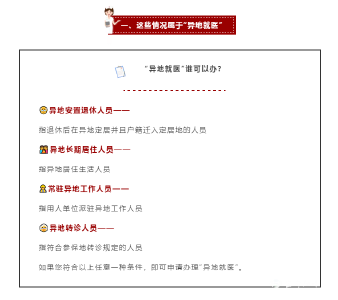 异地就医操作指南来了！收藏备用！