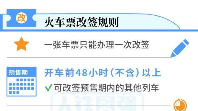 火车票改签最新变化