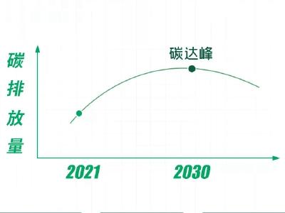 历时40年！中国要干这件大事