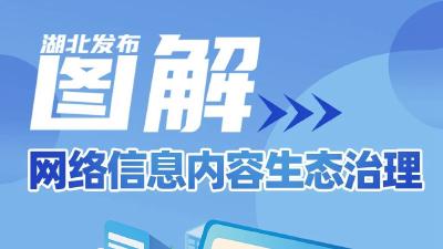 都2021年了！还在谣传绯闻、搞流量造假？