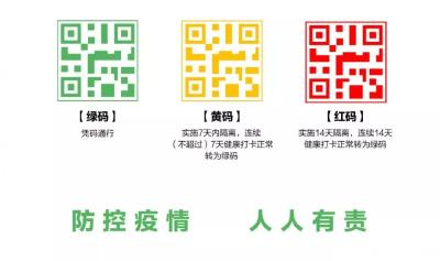 健康码突然变黄、变红怎么办？最新回应！