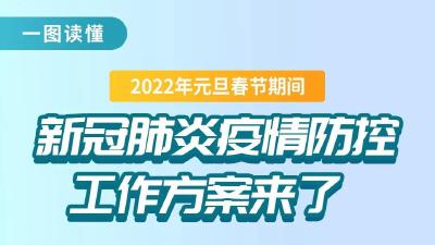 事关元旦春节人员流动，最新要求来了