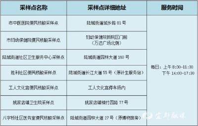 关于调整核酸查验点的公告