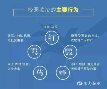 扩转！关于校园欺凌，你应该知道的事