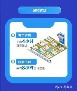 宜昌已开通！最快4小时送达