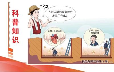 农村沼气设施安全使用须知