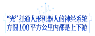 未来之“光”照亮“一条链” 融合“一个生态”