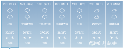 强降雨+雷暴大风！宜都气象发布重要提醒