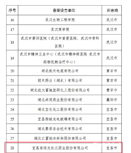 湖北宜都新增2家省级博士后创新实践基地