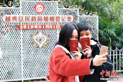 年轻人的“春节焦虑”：婚否？婚否！ 