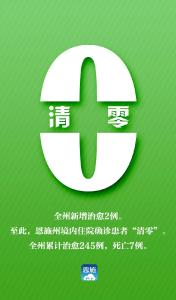 3月17日，恩施州确诊住院患者“清零”！